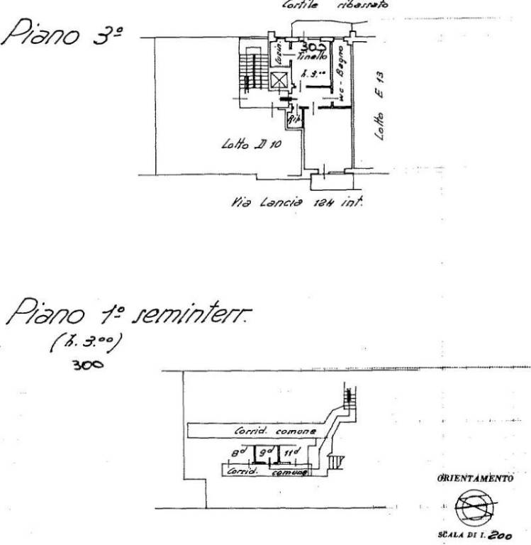 Planimetria