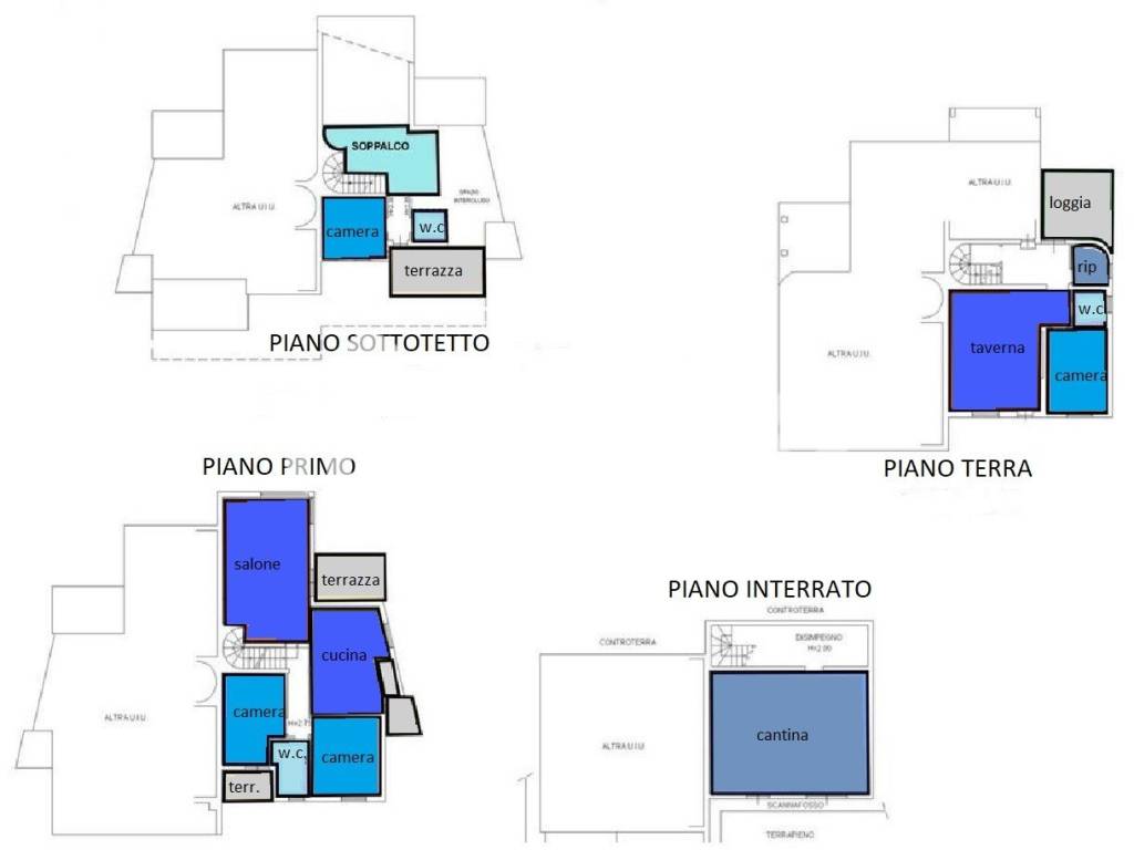 plan colorata