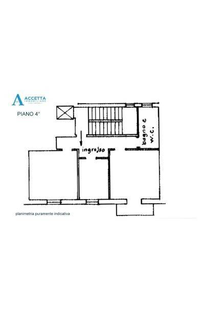 planimetria