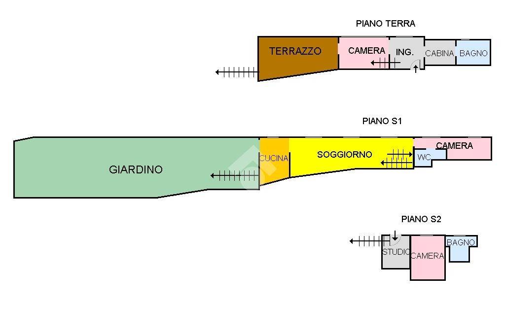 pln2