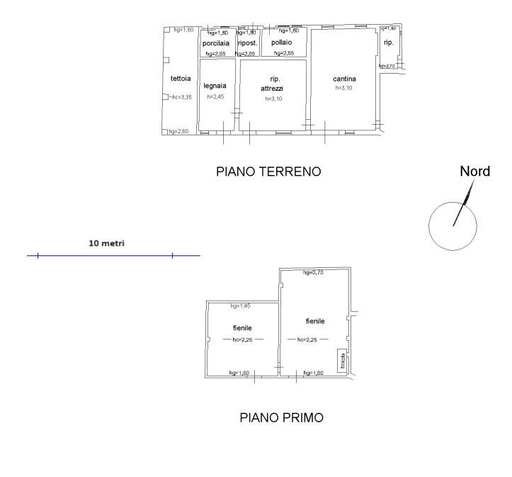 Planimetria pertinenze completa