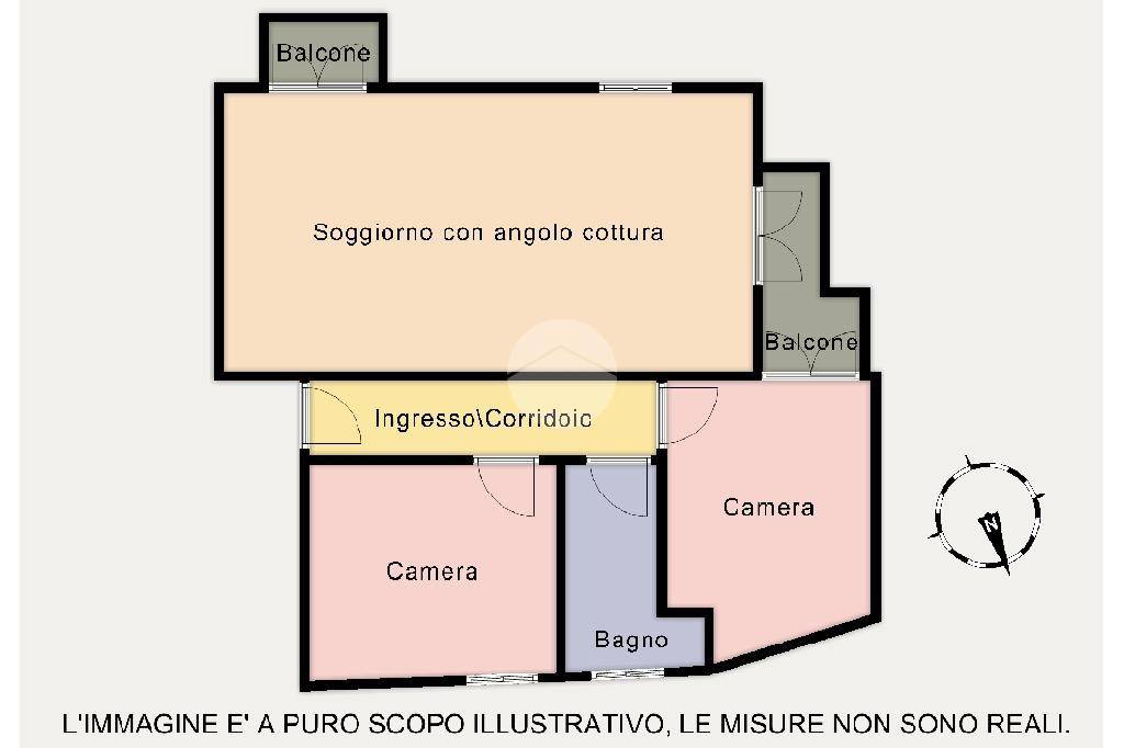 pln dinamica