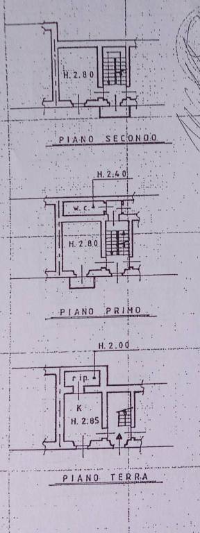 plan sx