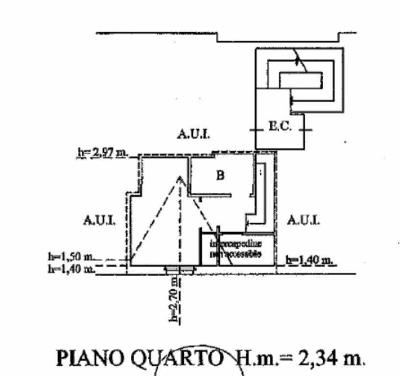 Planimetria 