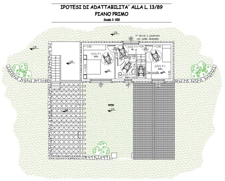 09-ipotesi adattabilita