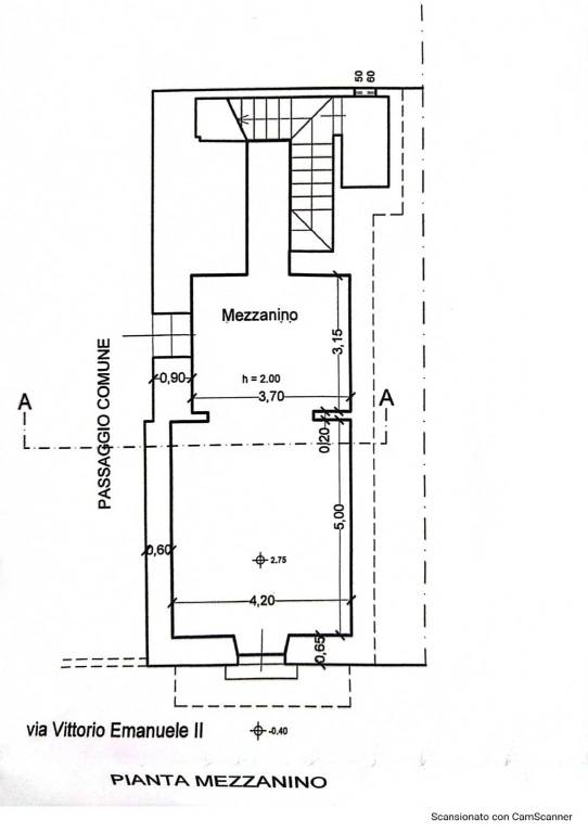 plan per siti 2