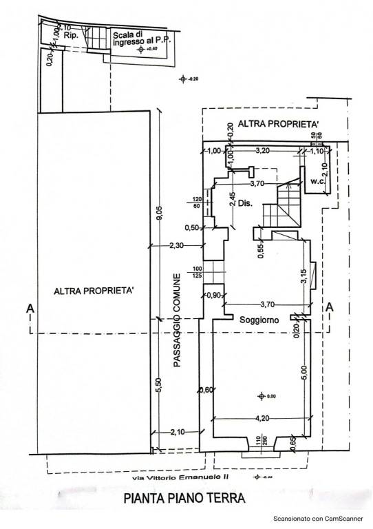 plan per siti 1