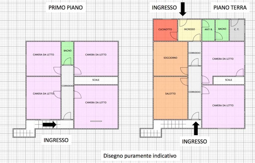 plan abitazione