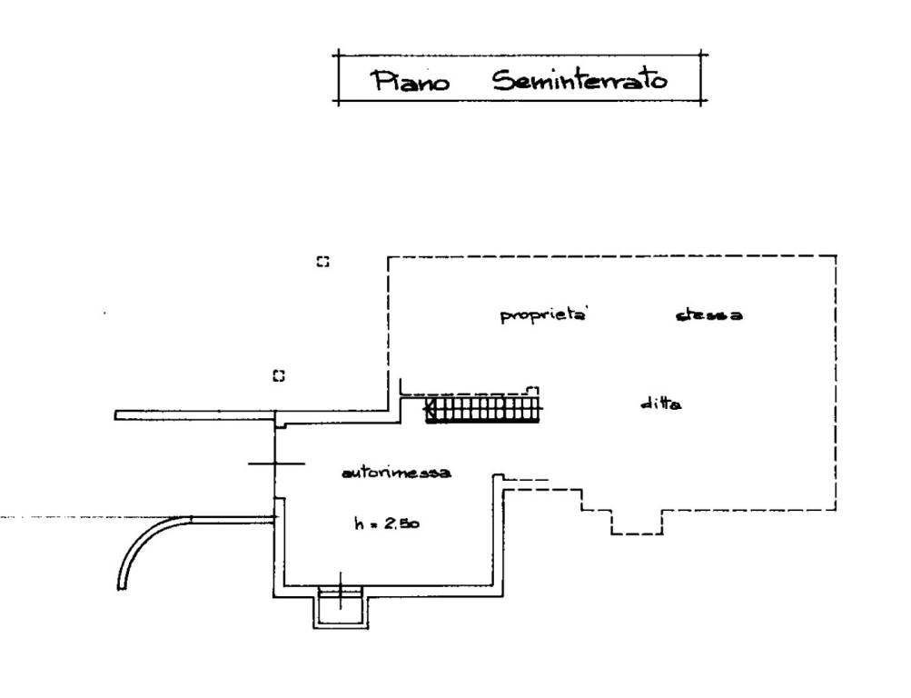 Planimetria box