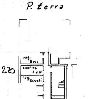 GRAM PLAN 2