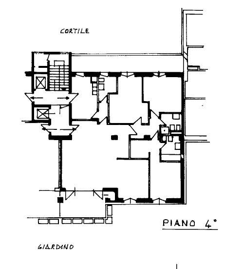 Planimetria