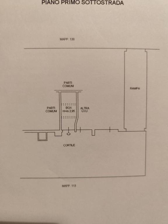 plan sarfatti box foto