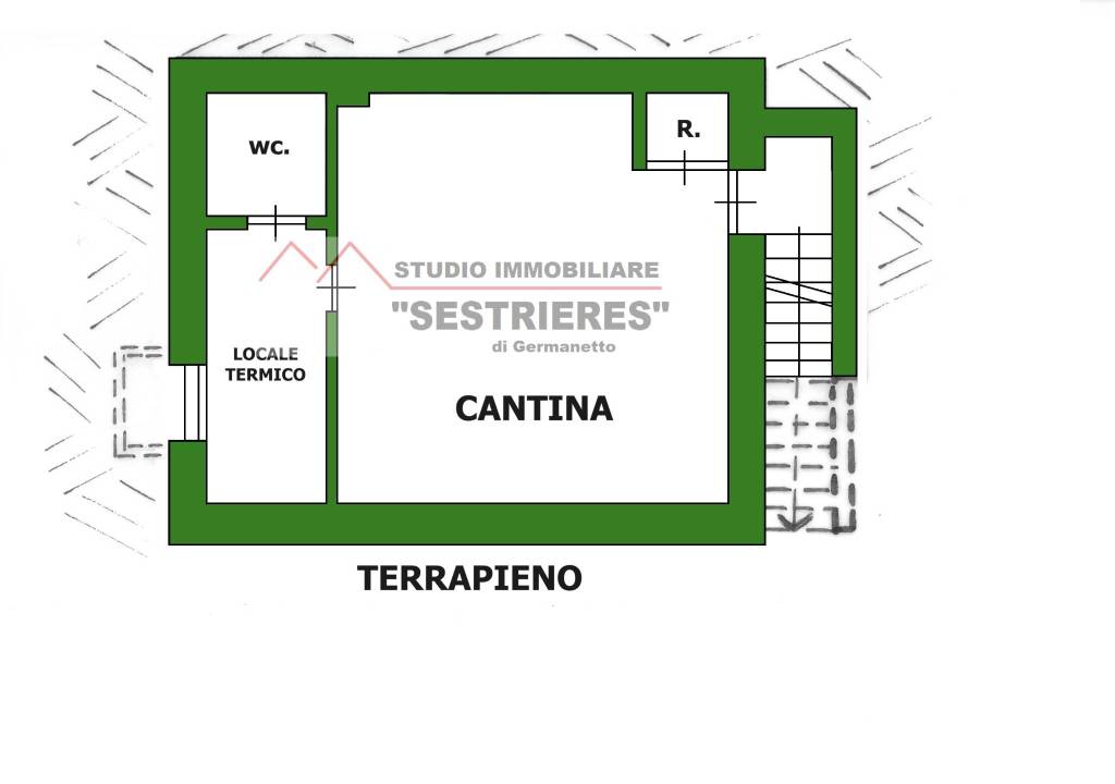 Planimetria p -1