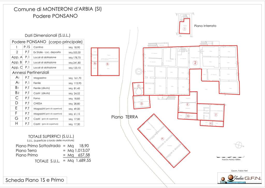 scheda dati dimensionali PT