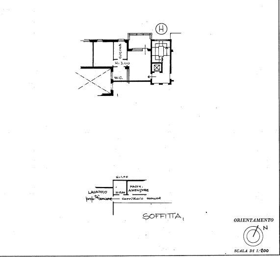 PLAN INTERNET