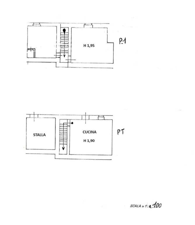 Planimetria