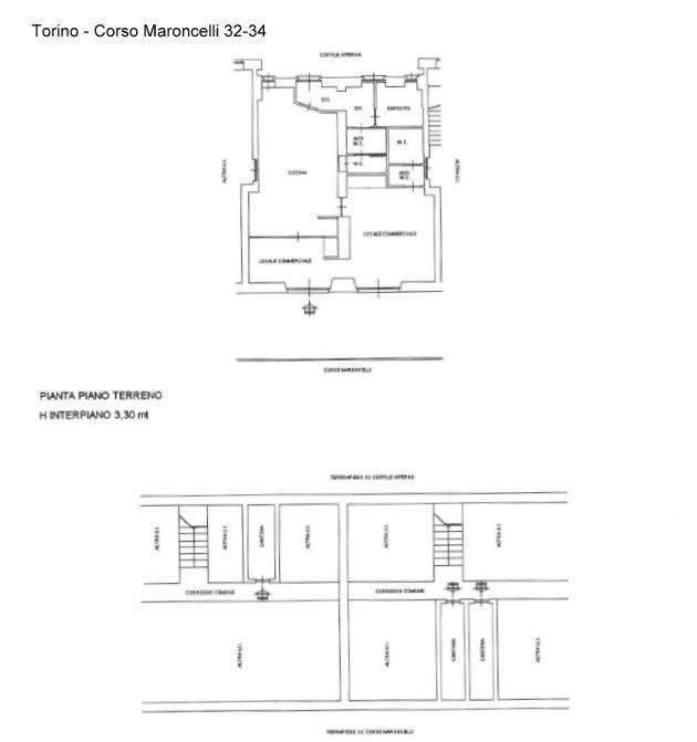 pln maroncelli