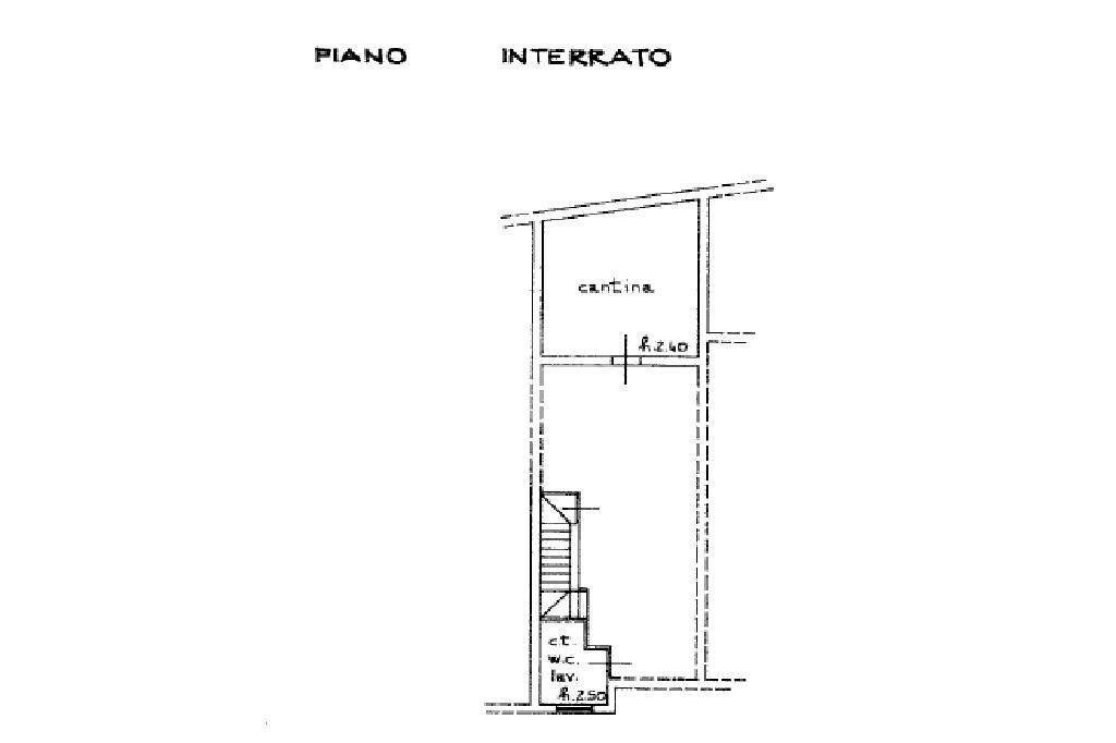 planimetria int