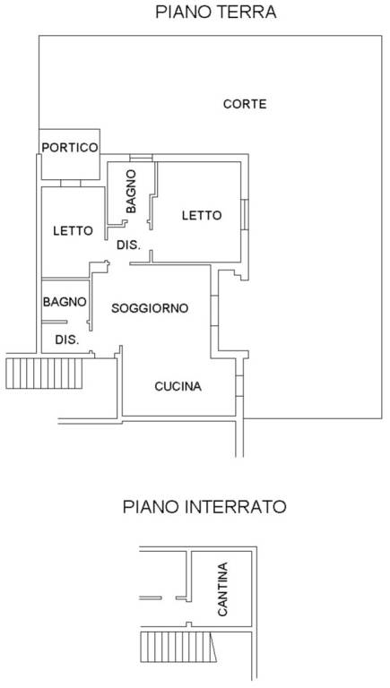 pln abitazione x siti