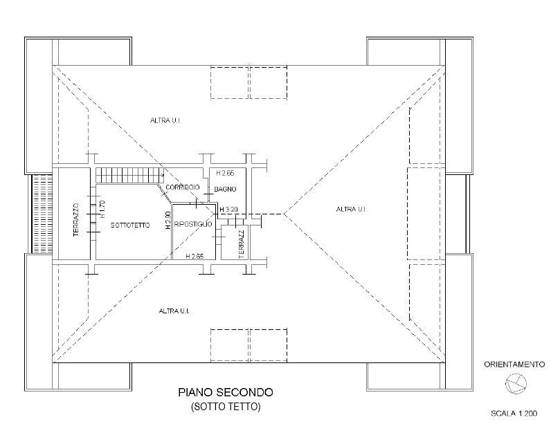 pln sottotetto