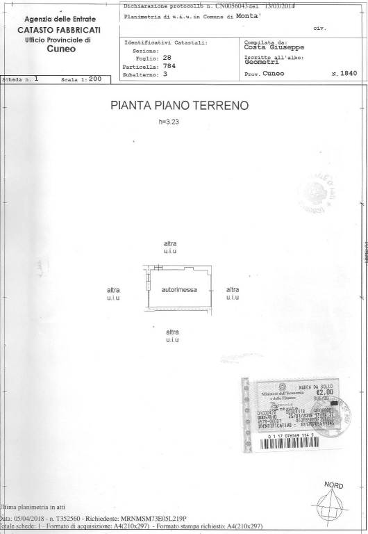 planimetria 2