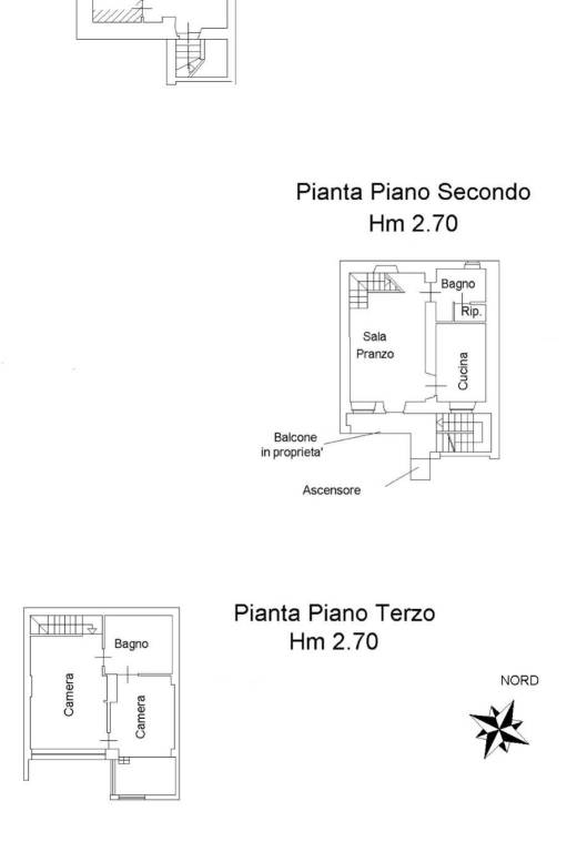 PLANIMETRIA ABITAZIONE