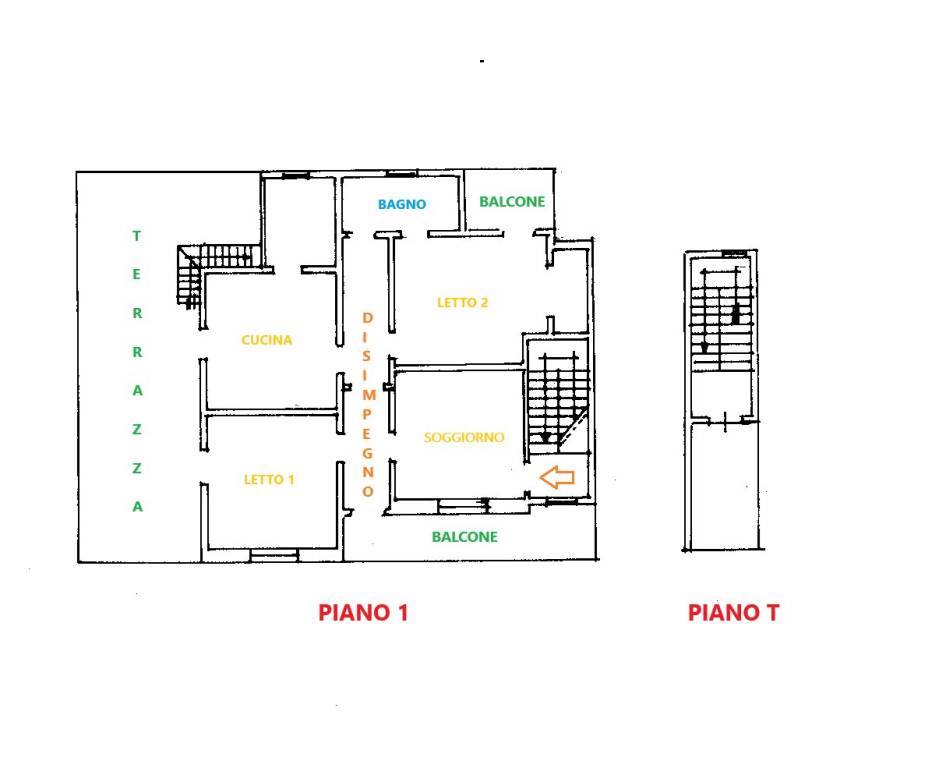 PLAN VIA ARENOSA