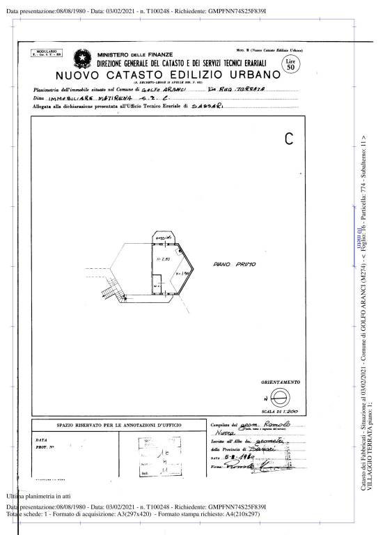 PLANIMETRIA  1