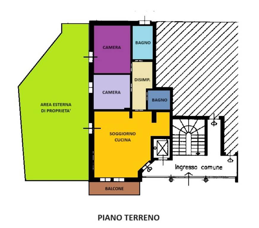 Scheda abitazione per annuncio