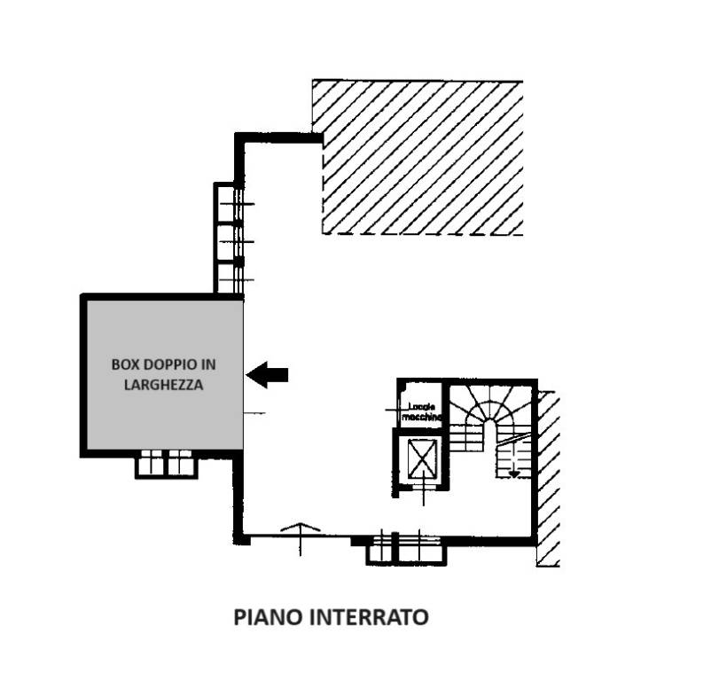 Scheda BOX per annuncio