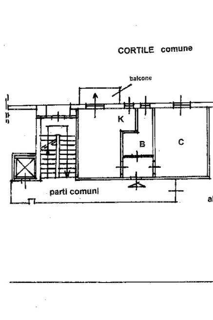 PLANIMETRIA