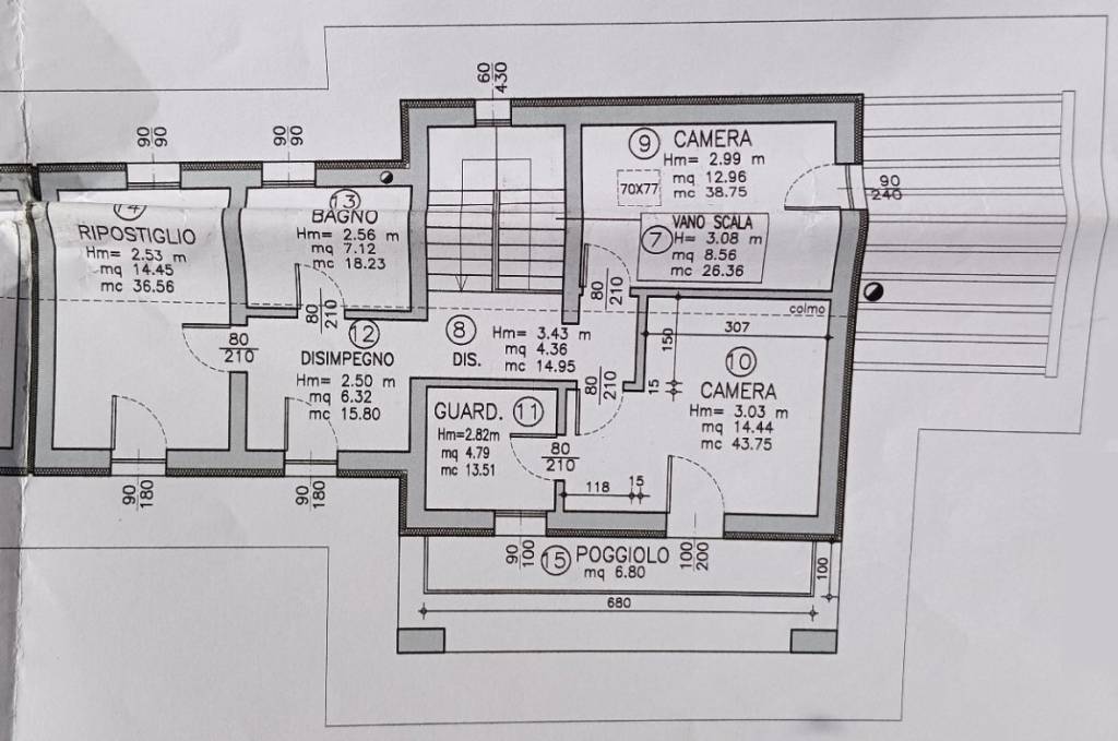 Plan primo piano