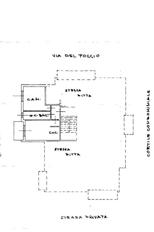 PLANI 1