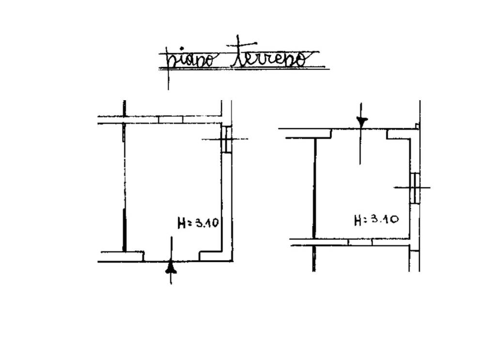 Planimetria