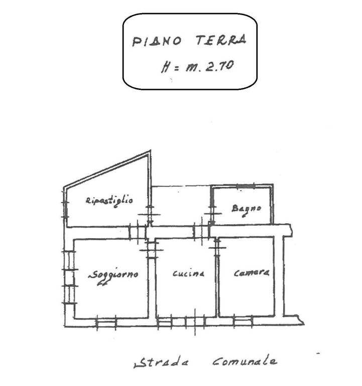 planimetria