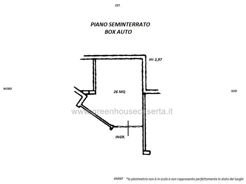 PLAN. BOX AUTO