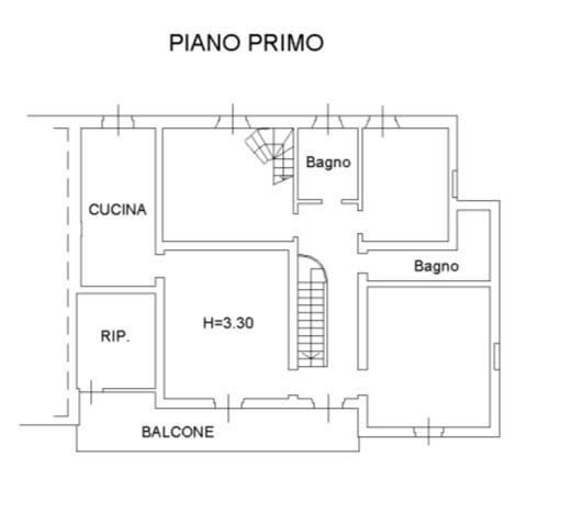 plan primo piano x annunci