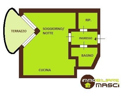 corso mazzini