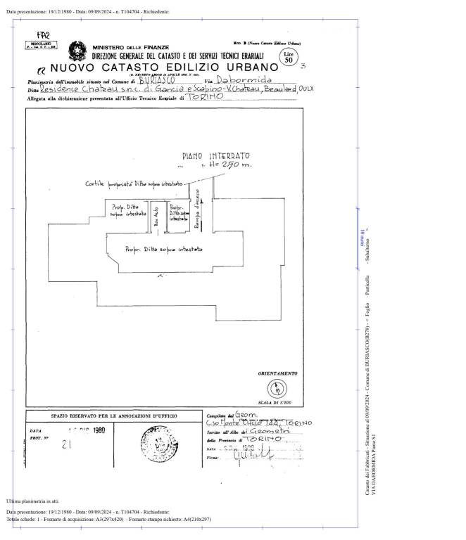 pln box dati canc