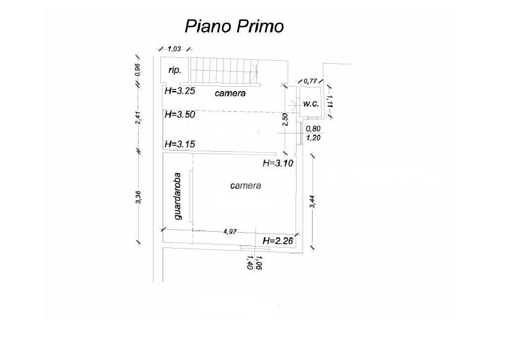 pln piano primo