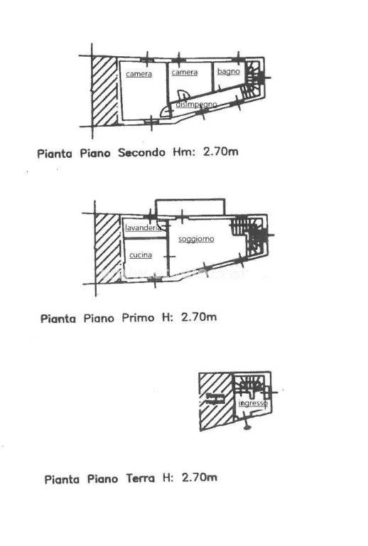 Planimetria 1