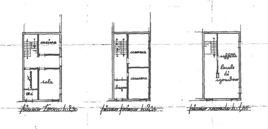 Planimetria villetta san giovanni