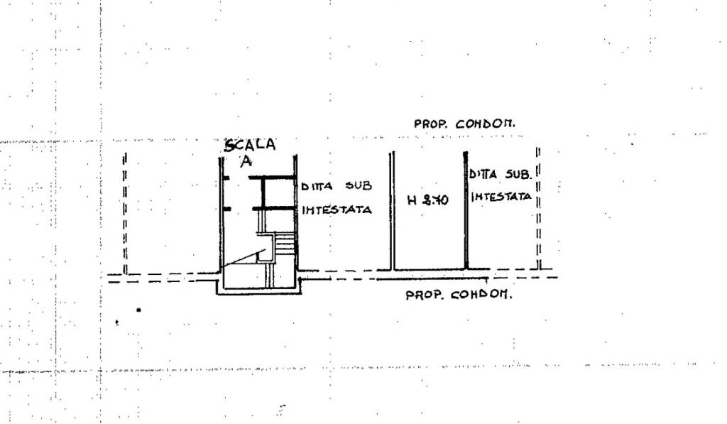 PLANIMETRIA