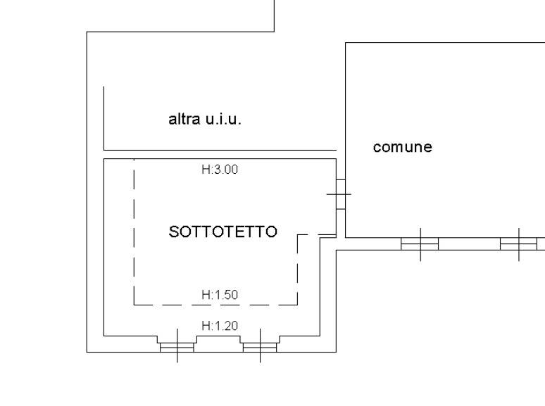 plan sottotetto