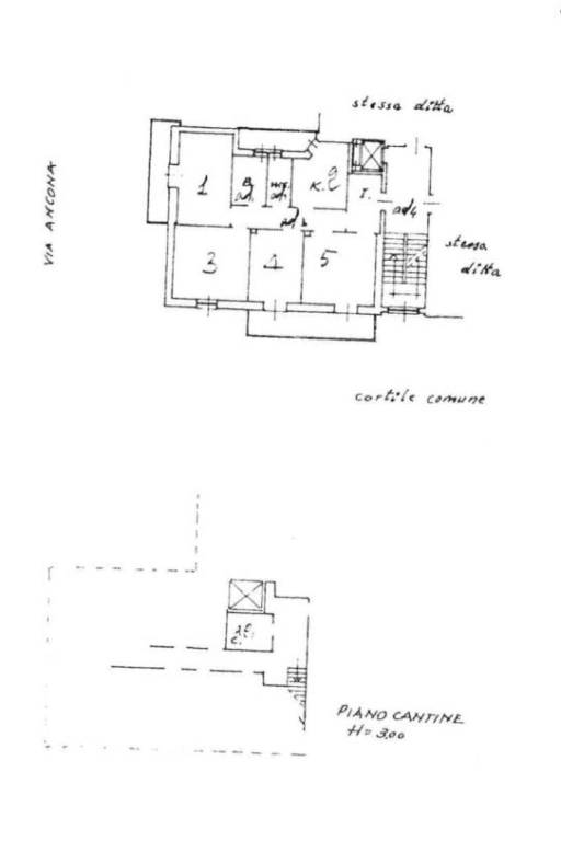 VISURA E PLAN