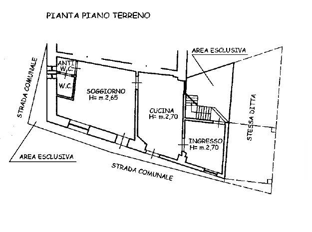 PLANIMETRIA