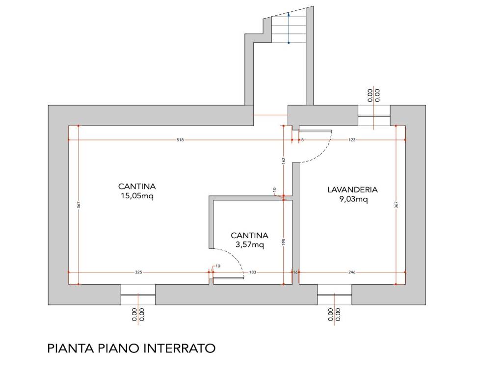 PLANIMETRIA -1