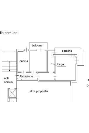 pln appartamento