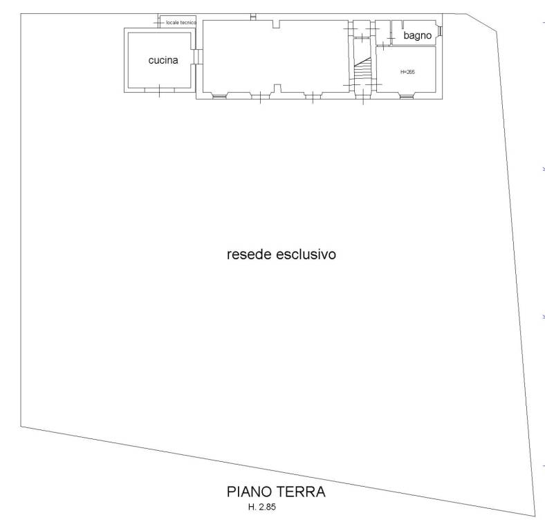 pln