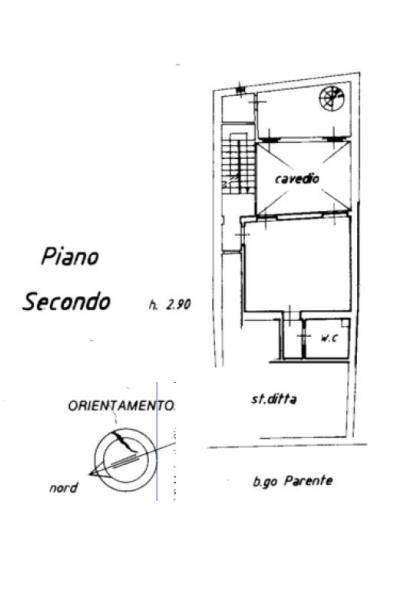 Plani x siti